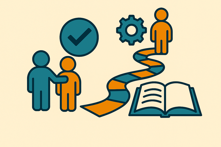 Reflexion der Arbeitsweise [Generiert mit Copilot]